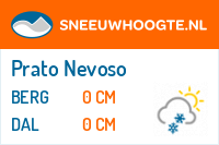 Sneeuwhoogte Prato Nevoso
